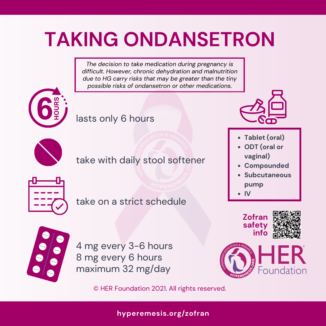 Taking Medication During Pregnancy Ondansetron Zofran HER Foundation   Zofran Info Instagram Post Square 3 Min 